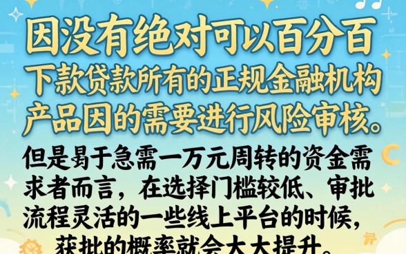 借10000必下款，规整5个最新网贷口子今日整理这五个app