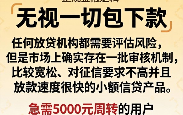 有什么快速清醒的好办法，理出5个无视一切包下款5000秒下款的软件