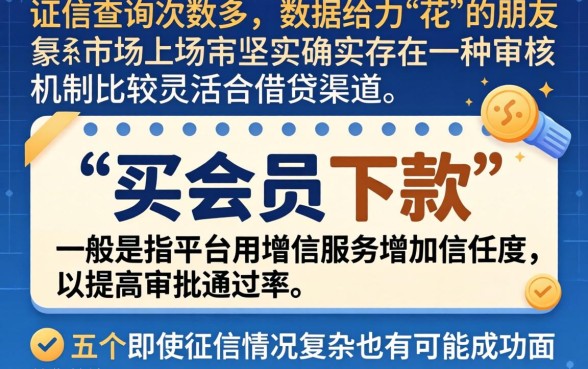 买会员能下款的小口子，梳理五个征信花居然都下款的口子