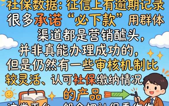 网贷用社保容易下款的口子，整理5个逾期必下款的软件