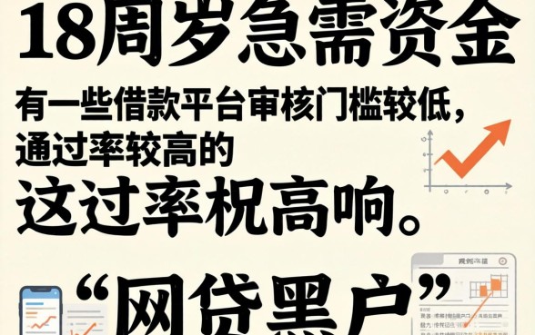 十八岁必过的贷款软件，筛选5个网贷黑户必过app