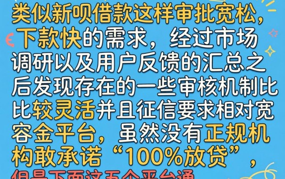 类似新呗借款好下款的口子，汇总五个不看征信无视黑白百分百下款口子