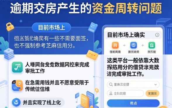 枣庄逾期交房纠纷律师咨询，精选五个不用面签和芝麻分的贷款平台