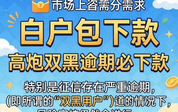 白户包下款的口子ios端，整合五个高炮双黑逾期必下款口子