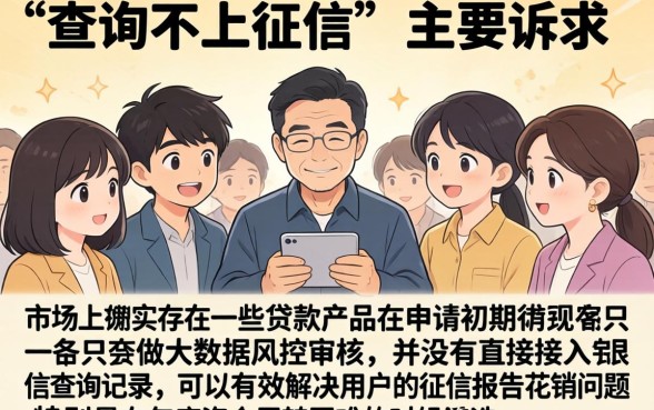 查询不上征信的借款吗，枚举五个12月能贷款的口子