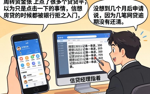 什么网贷会上征信黑名单的，胪列5个值得信赖的借贷口子