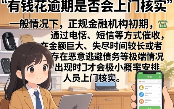 有钱花逾期会上门核实吗，规整五个综合评分不足有负债都能下款口子