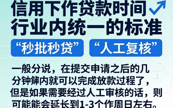 信用贷下款时间有标准吗，汇整五个网贷平台门槛低一点的app
