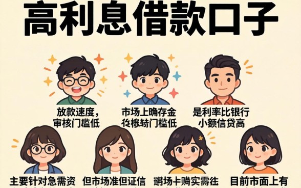 高利息借款口子是真的吗，条列5个最新秒批小额贷款软件