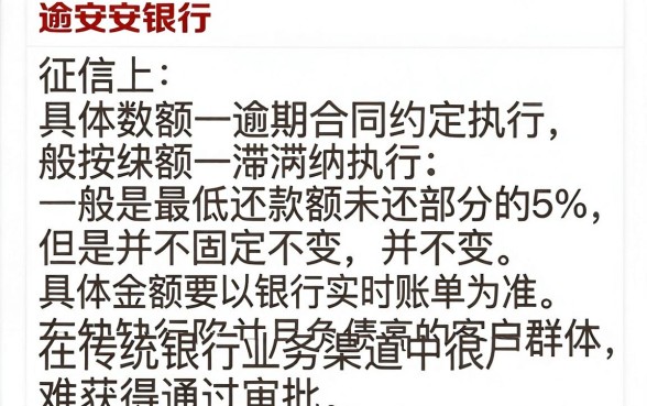 平安银行逾期滞纳金是多少，遴选五个征信不好负债高的app