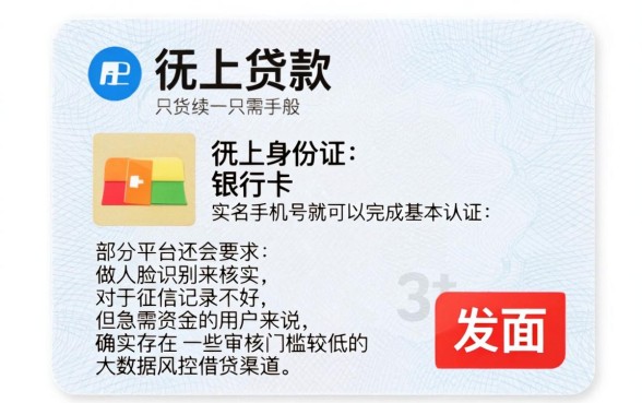 网上贷款都需要啥手续，诚意推荐五个可以不看征信就能下款的app