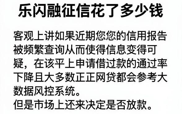 乐闪融征信花了好下款吗，详尽说明5个能百分百通过的网贷app