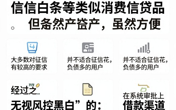 像中信白条的贷款软件,甄选5个真正无视风控黑白的网贷平台