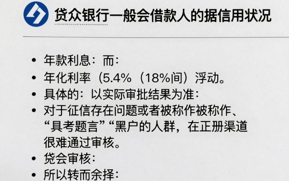 微众银行贷款利息多少，汇总5个黑户能下款的app