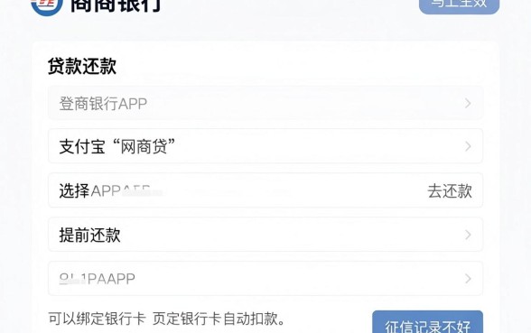 网商银行怎么还款贷款，条列5个黑户好下款的平台