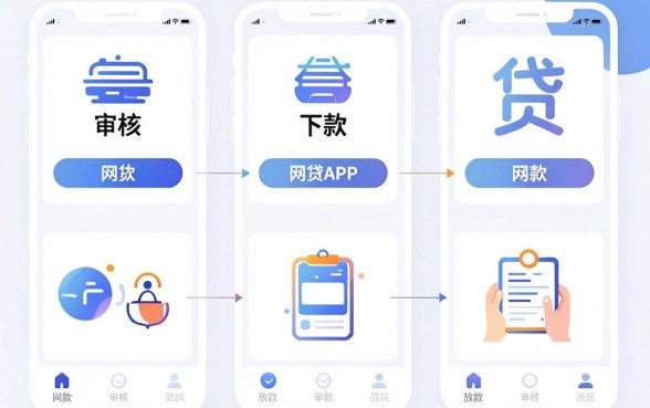 哪些借款app正规容易下款，诚意推荐五个极速审核的网贷app