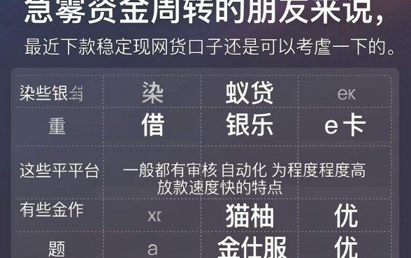 求个下款快的口子,精选五个最新网贷口子今日整理这五个平台