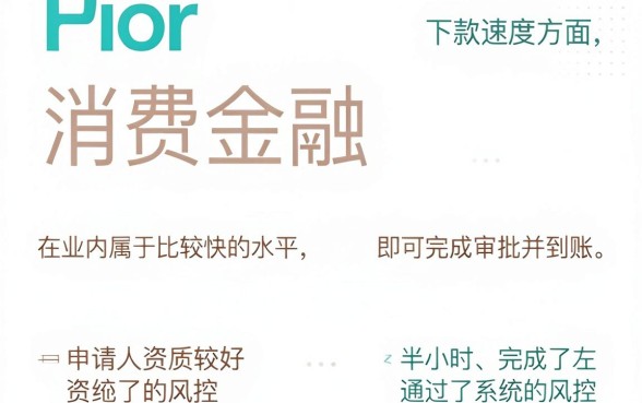 海尔消费金融下款速度快不快，整理5个贷款好做不看征信的app