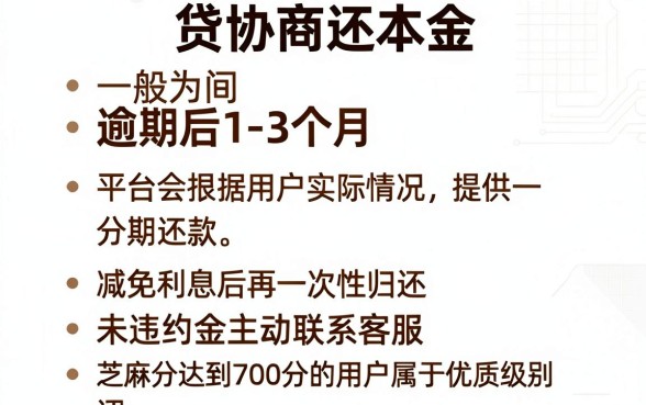 网贷可以协商多久还本金,揭秘5个芝麻分700能秒下的软件