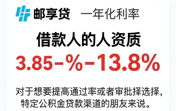 邮享贷利息是多少钱一年，精选5个公积金借钱平台