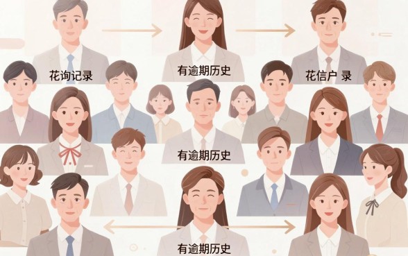 黑户烂户必下款的贷款口子，概括五个征信花居然都下款了的app