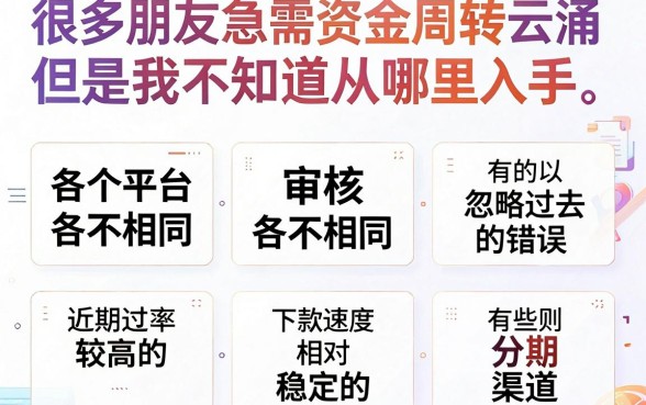 最新放水分期口子,鼎力推荐5个最新网贷口子今日整理这五个app