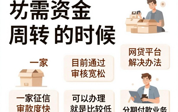 容易下款秒下款的口子，汇总5个分期有额度的网贷口子