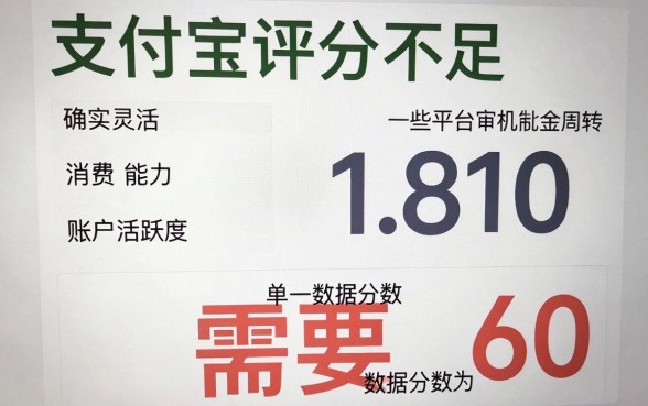 支付宝能下款的口子600,整合五个无视评分的贷款口子