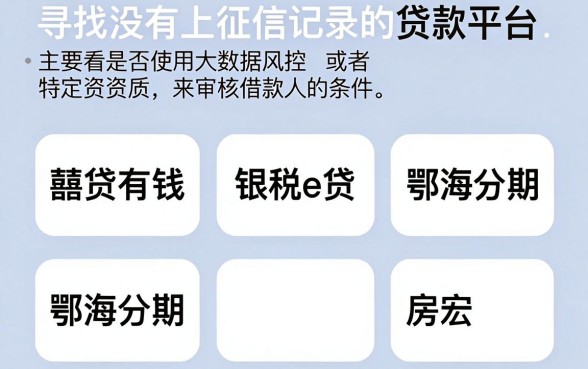 贷款什么平台好贷，条列5个不上征信的贷款平台