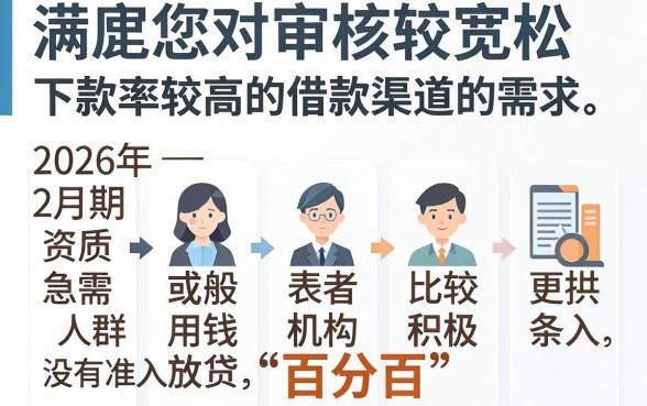 放水的贷款口子2026年2月，精选5个黑户百分百不拒的2000借款口子