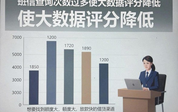 征信花了哪个口子额度大，遴选5个值得信赖的借贷软件