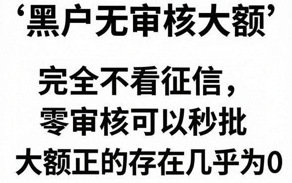 黑户无审核大额2026，胪列5个20岁可以借钱平台不查征信的口子