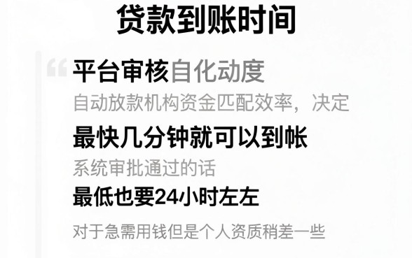 贷款几时可以下来，理出五个网贷口子风控不严的app