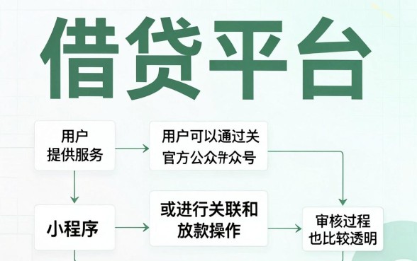 微信公众号能下款的，陈列五个比较靠谱的借钱app