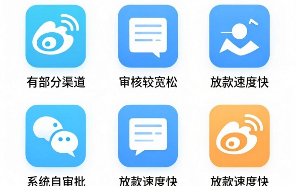 最近哪个网贷容易下款，热忱推荐五个APP容易借款1万块的口子