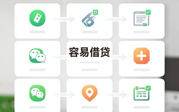 微信上容易借款的软件，条列五个贷款通过高的软件