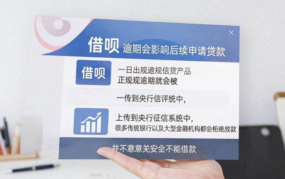 借呗有逾期会影响贷款吗，汇整5个高能分期贷款平台新秀