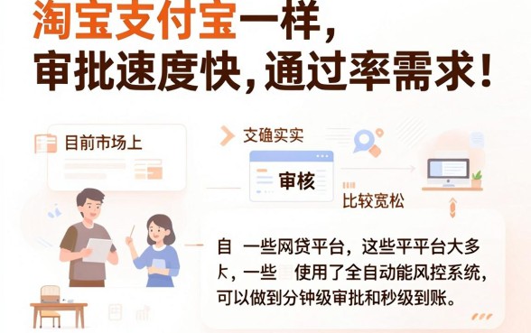 淘宝支付宝好下款的口子，胪列5个秒批网贷轻松贷的软件