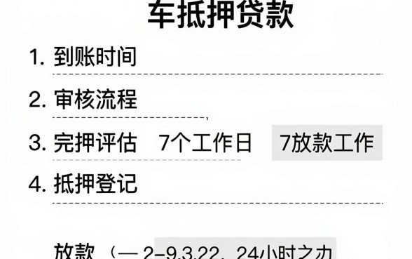 车辆抵押贷款多久能到账，理出5个黑户能下款的软件
