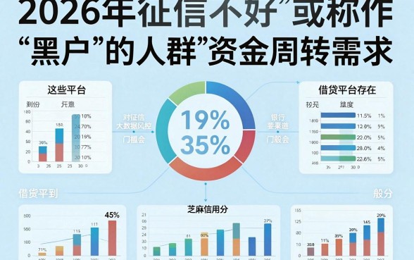 2026年黑户可以贷款的口子，热忱推荐5个芝麻借款实时到账速借app