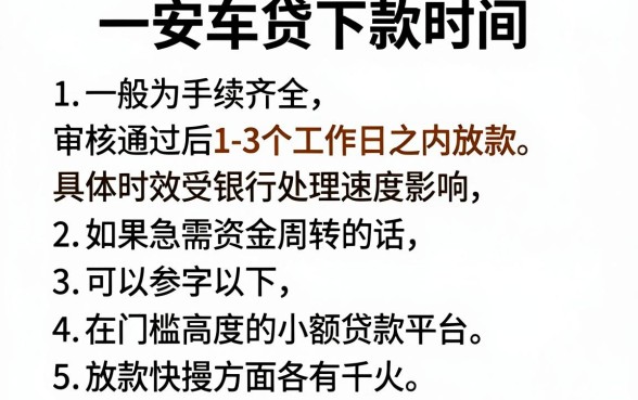 平安车贷下款时间如何,详尽说明五个必下的小额贷款软件
