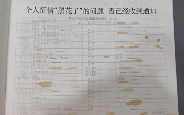 个人征信黑花了有通知吗，筛选五个征信不好负债高的口子