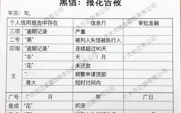 征信怎么样就算黑花了呀,揭秘5个黑户可快速办理小额贷款业务的app