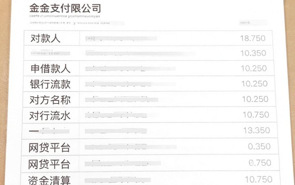 中金支付有限公司是哪个网贷，精选五个无视黑白百分百下款的借款口子