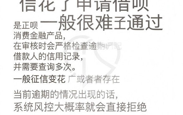 征信花了申请借呗能过吗，汇总五个支付宝花呗逾期万元快速贷款app
