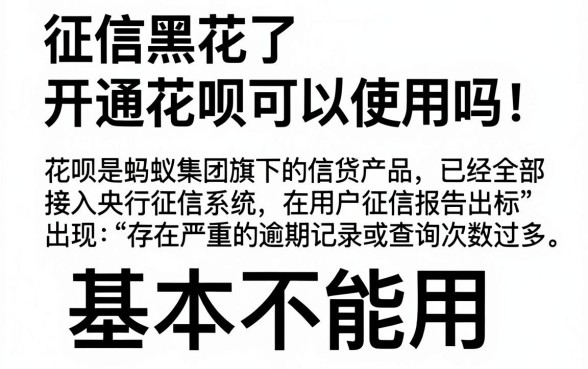 征信黑花了开通花呗能用吗,条列五个综合评分不足有负债都能下款平台