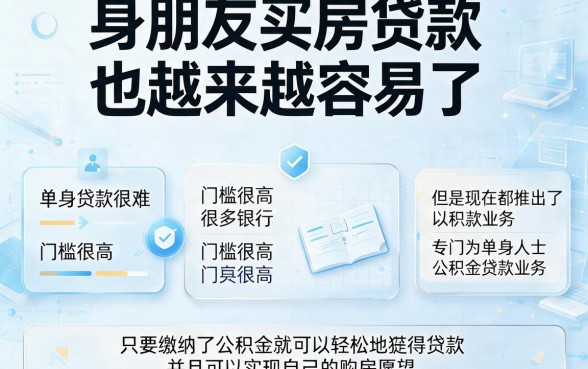 单身也能贷公积金贷款？2026最新政策下这5个平台可借4000元