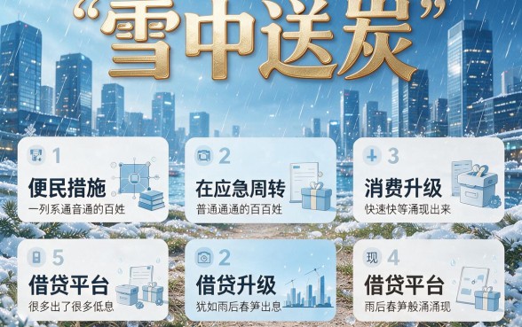 利息低到藏不住!这5个借款平台人人2000起,2026短期应急必看