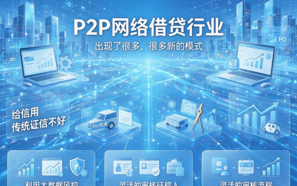 不上征信的网贷有哪些平台?2026年盘点5个贷款7000征信门槛低的口子