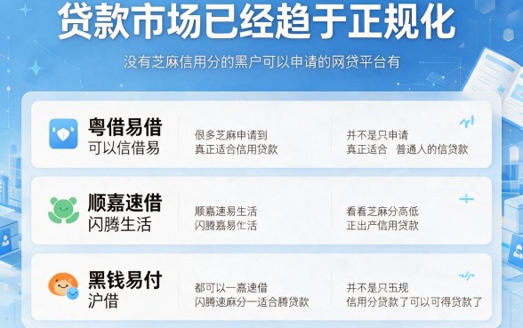 2026最新实测！这几个不看芝麻分的黑户网贷口子，信息差藏不住了！